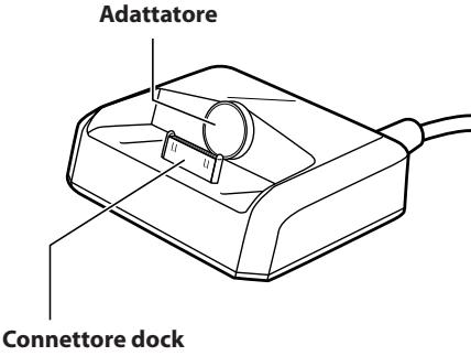 ONKYO UP-A1 - Per iniziare a conoscere I'UP-A1 - 1