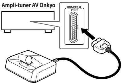ONKYO UP-A1 - Connexion de l'UP-A1 - 1