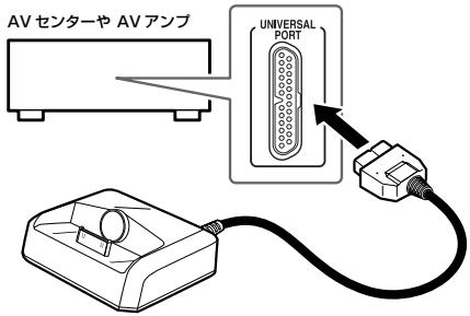 ONKYO UP-A1 - 各部の名称 - 2