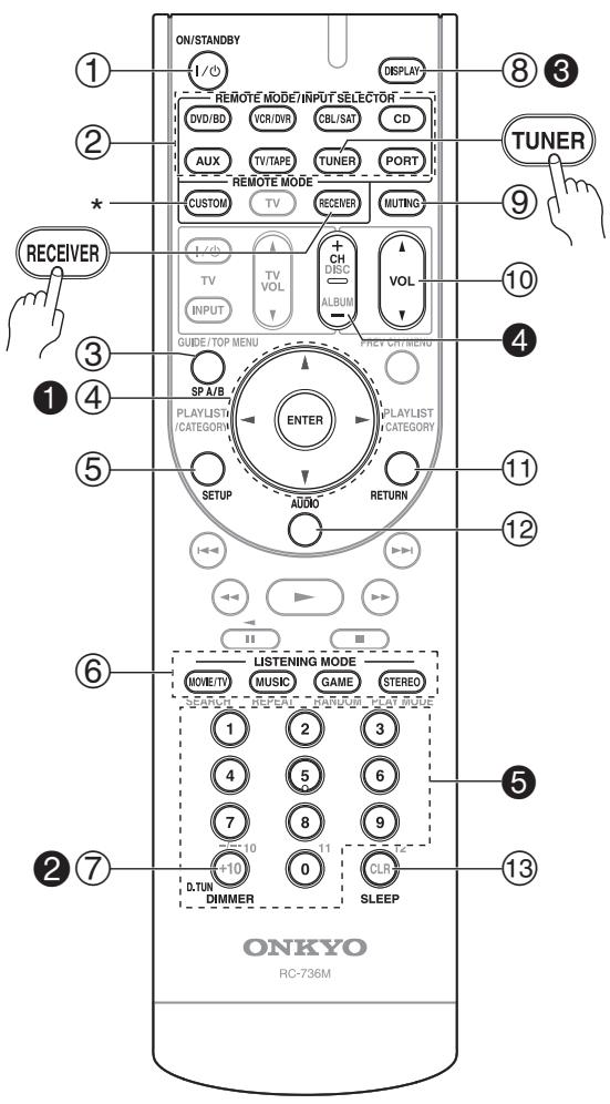 ONKYO UP-A1L - Controlling the AV receiver - 1