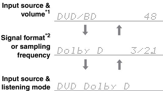 ONKYO UP-A1L - Note: - 1