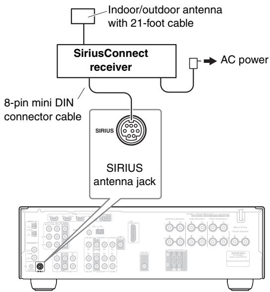 ONKYO UP-A1L - Setting Up the SiriusConnect™ Home Tuner - 1