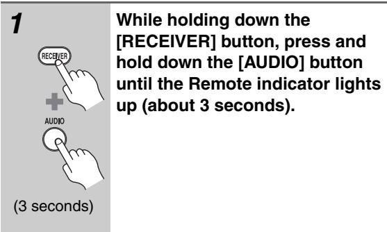 ONKYO UP-A1L - Resetting the Remote Controller - 1
