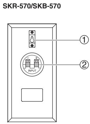 ONKYO UP-A1L - Rear - 2