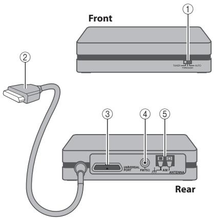 ONKYO UP-HT1 - About the UP-HT1 - 1