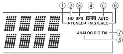 ONKYO UP-HT1 - Remote Controller - 2