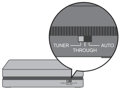 ONKYO UP-HT1 - Setting the Mode Selector - 1