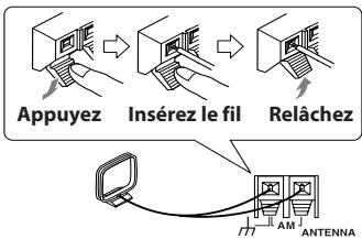 ONKYO UP-HT1 - Connexion de l'antenne-cadre AM - 2