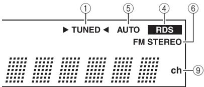 ONKYO UP-HT1 - Connexion d'une antenne AM extérieure - 3