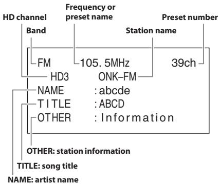 ONKYO UP-HT1 - Displaying HD Radio Information - 4