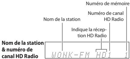 ONKYO UP-HT1 - Affichage d'informations HD radio - 1