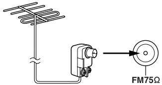 ONKYO UP-HT1 - Connecting an Outdoor FM Antenna - 1