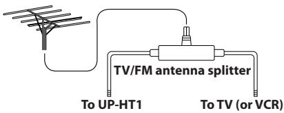 ONKYO UP-HT1 - Using a TV/FM Antenna Splitter - 1