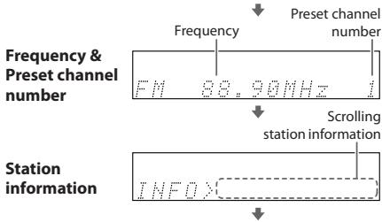 ONKYO UP-HT1 - Displaying HD Radio Information - 2