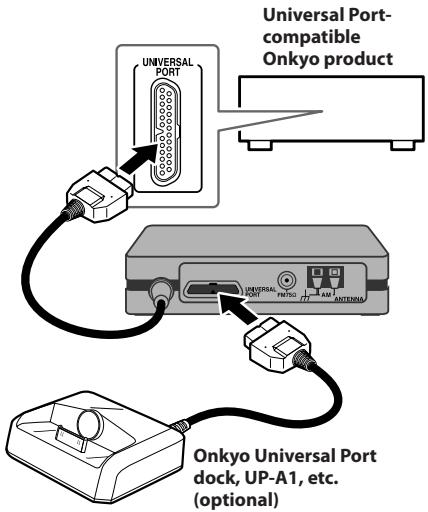 ONKYO UP-HT1 - Connecting the UP-HT1 - 1