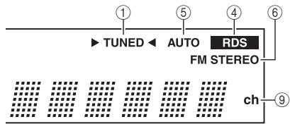 ONKYO UP-HT1 - Remote Controller - 3