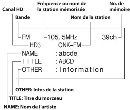 ONKYO UP-HT1 - Affichage d'informations HD radio - 4