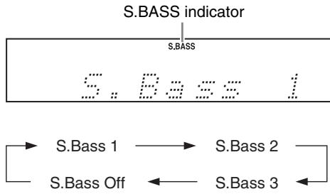 ONKYO CBX-500 - To turn on Super Bass, press the [S.BASS] button. - 2