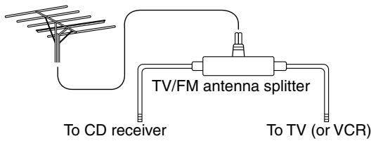 ONKYO CR-315DAB - Using a TV/FM Antenna Splitter - 1