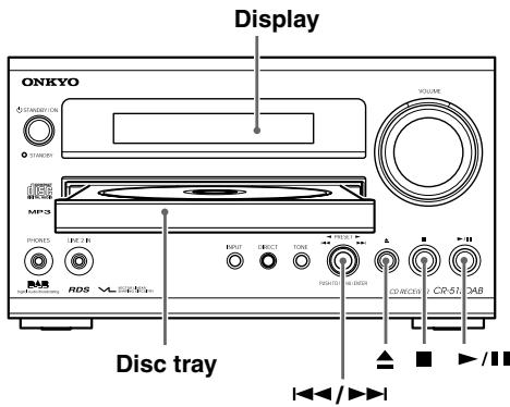 ONKYO CR-315DAB - Changing the Input Display - 11