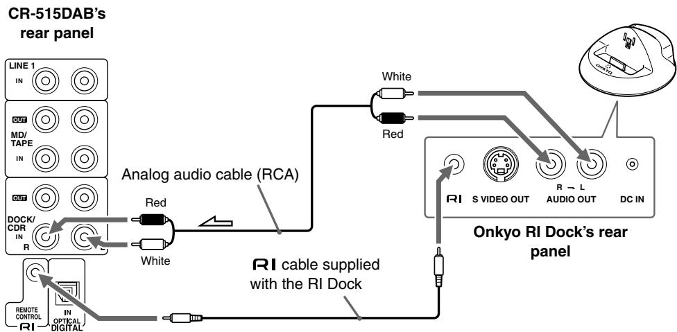 ONKYO CR-315DAB - Connecting an Onkyo RI Dock (Remote Interactive Dock) - 1