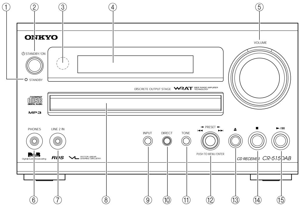 ONKYO CR-315DAB - Front Panel - 1