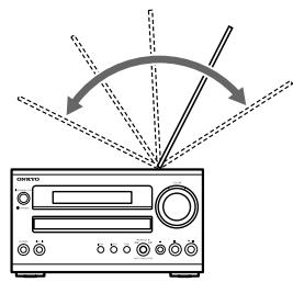 ONKYO CR-315DAB - Adjusting and installing the FM antenna - 1