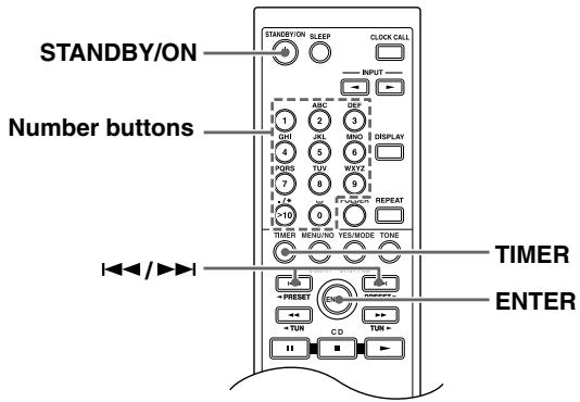 ONKYO CR-315DAB - Notes: - 1