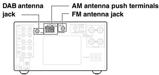 ONKYO CR-315DAB - Storing Discs - 1