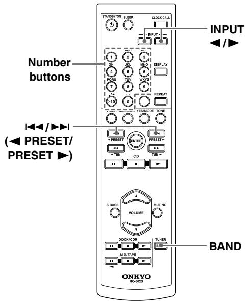 ONKYO CR-315DAB - Selecting Preset Stations - 1