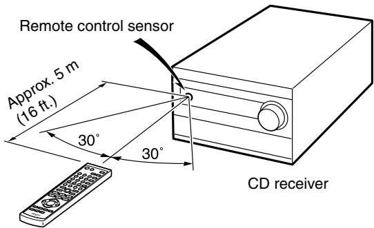 ONKYO CR-315DAB - Using the Remote Controller - 1