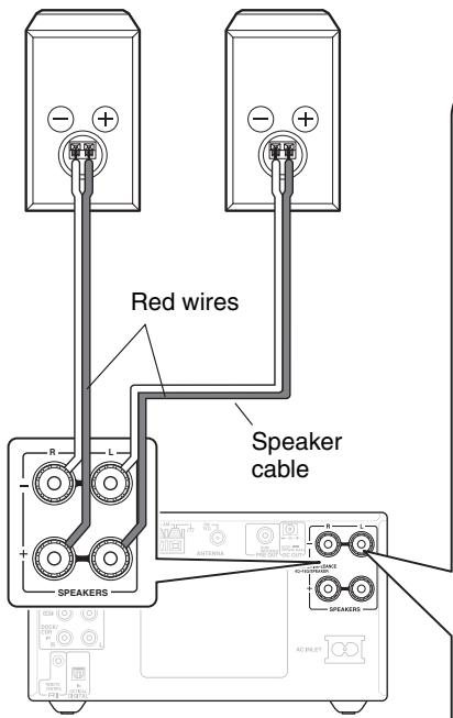 ONKYO CR-315DAB - Connecting Your Speakers - 1