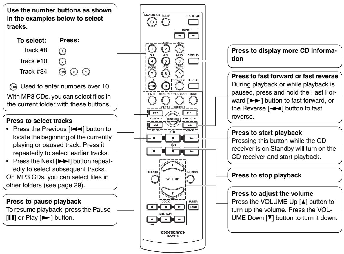 ONKYO CR-535 - Using the Remote Controller - 1