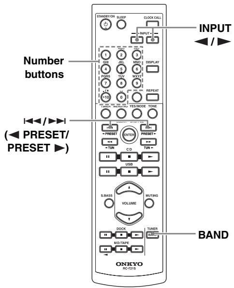 ONKYO CR-535 - Selecting Preset Stations - 1