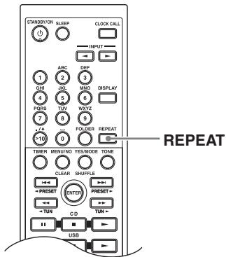 ONKYO CR-535 - Select the type of Repeat Playback - 1