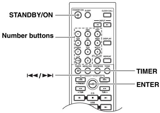 ONKYO CR-535 - Notes: - 1