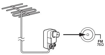ONKYO CR-535 - Connecting an Outdoor FM Antenna - 1