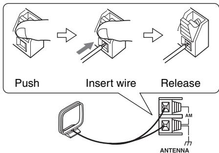 ONKYO CR-535 - Connect both wires of the AM loop antenna to the AM push terminals, as shown. - 1