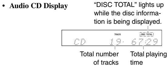 ONKYO CR-535 - Input Source Name Abbreviations - 9