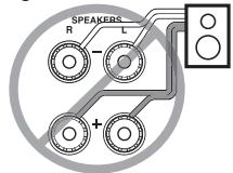 ONKYO CR-535 - —Terminal posts— - 4