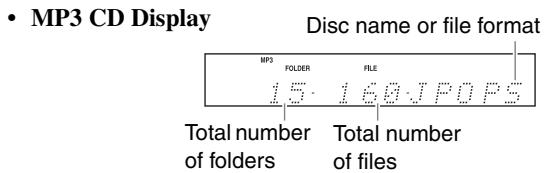 ONKYO CR-535 - Input Source Name Abbreviations - 10