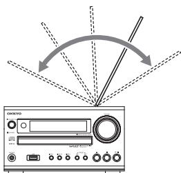 ONKYO CR-535 - Adjusting and installing the FM antenna - 1