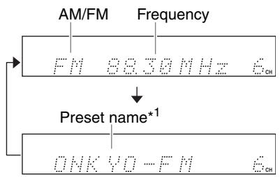 ONKYO CR-535 - Displaying Radio Information - 2