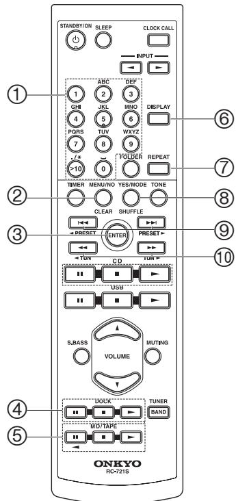 ONKYO CR-535 - Controlling an Onkyo MD recorder, cassette deck, or RI Dock - 1