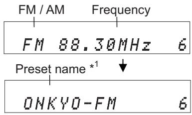 ONKYO CR-545 - Displaying FM/AM Radio Information - 2