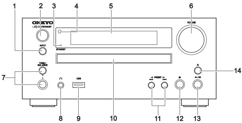 ONKYO CR-545 - Front Panel - 1