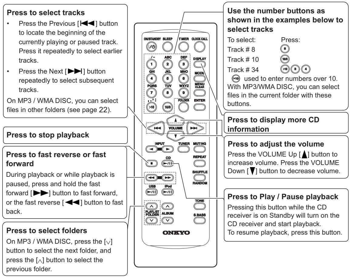 ONKYO CR-545 - Using the Remote Controller - 1