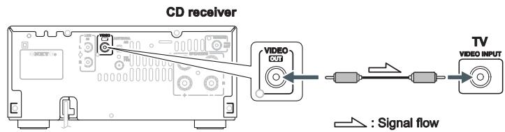 ONKYO CR-545 - Connecting a TV - 1