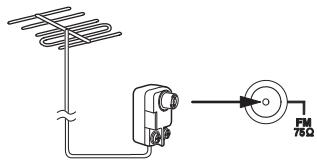 ONKYO CR-545 - Connecting an Outdoor FM Antenna (CR-545) - 1