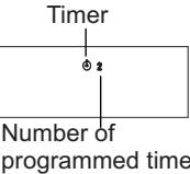 ONKYO CR-545 - Timer indicator 1, 2, 3, or 4 will light up. Timer - 1